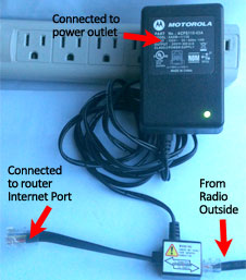 Old Style Motorola POE